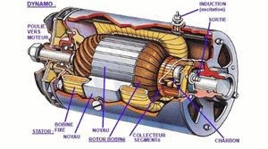 Odoo CMS - Gallery sample